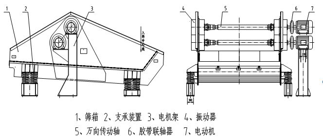 激振器式振動(dòng)脫水篩結(jié)構(gòu)圖紙